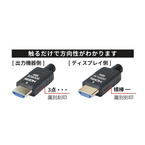 光ファイバ HDMI ケーブル / ユニバーサルデザイン